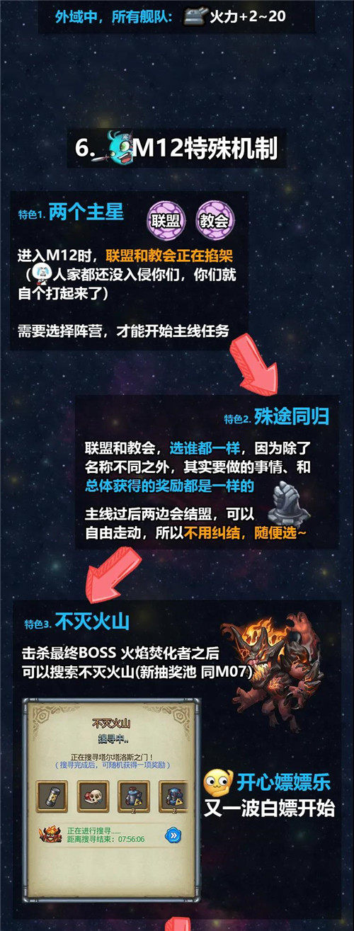 不思议迷宫M12星域通关攻略星域长图打法详解