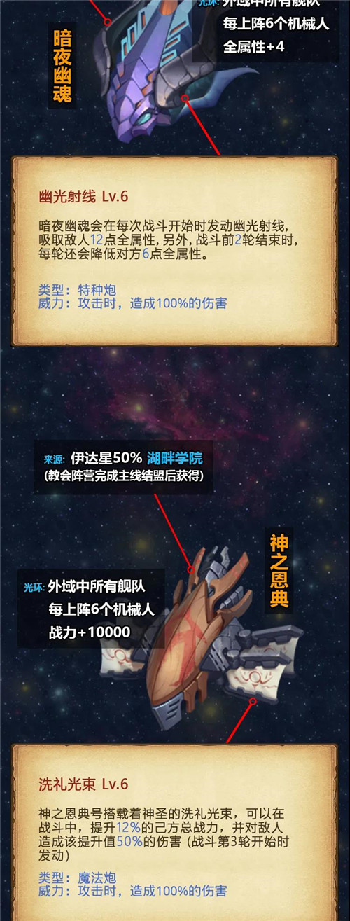 不思议迷宫M12星域通关攻略星域长图打法详解