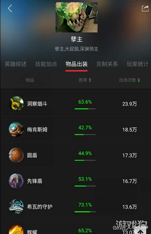 DOTA2 7.0版本更新深渊领主加入队长模式，游戏玩法更丰富