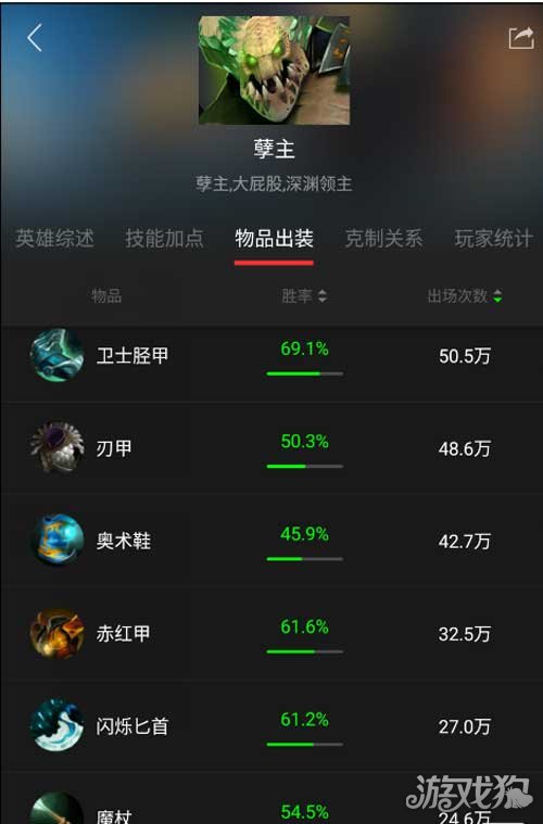 DOTA2 7.0版本更新深渊领主加入队长模式，游戏玩法更丰富