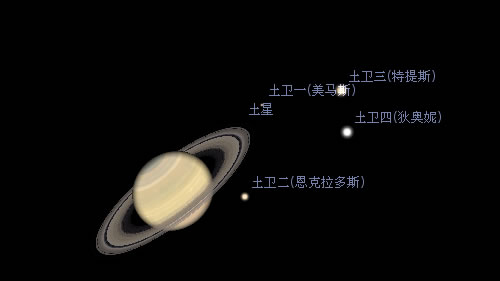 虚拟天文馆(Stellarium)