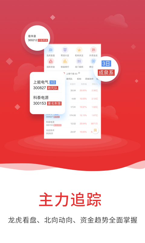 通达信ios手机版