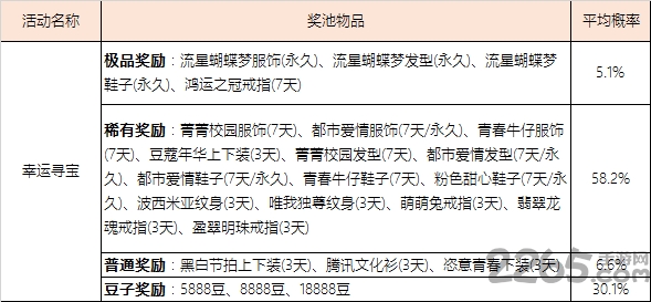 腾讯欢乐麻将全集最新版