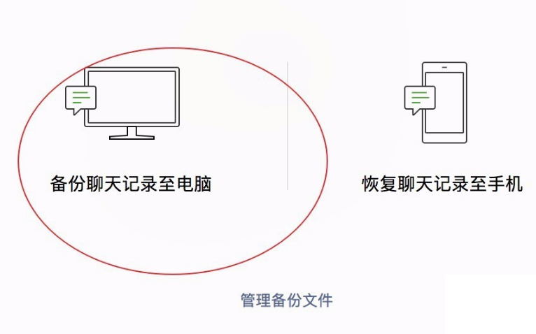 微信mac电脑版