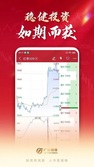 广发期货投资交易app