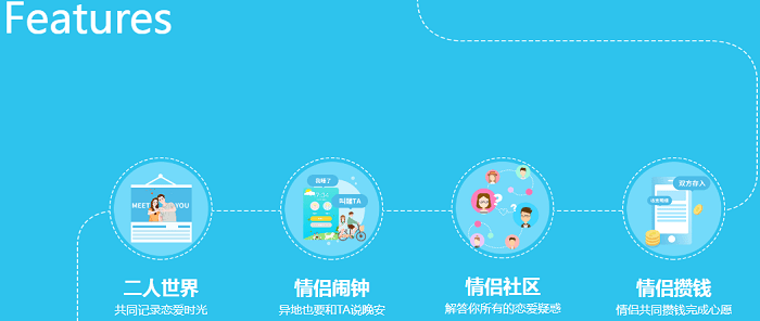 恋爱记官方app