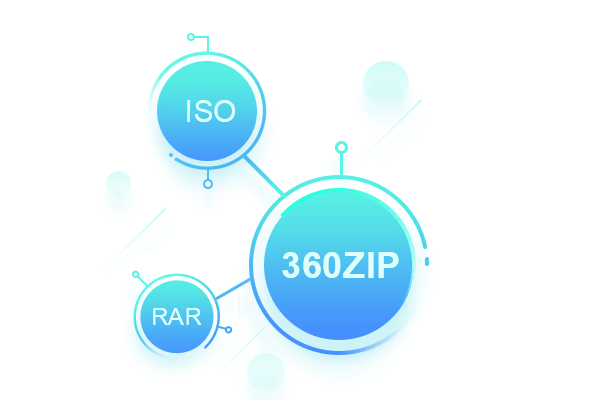 360压缩电脑版