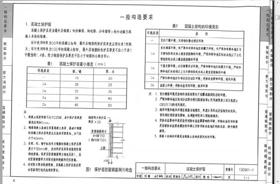 12g901 1钢筋排布图集