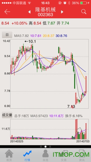 渤海证券新合一手机版