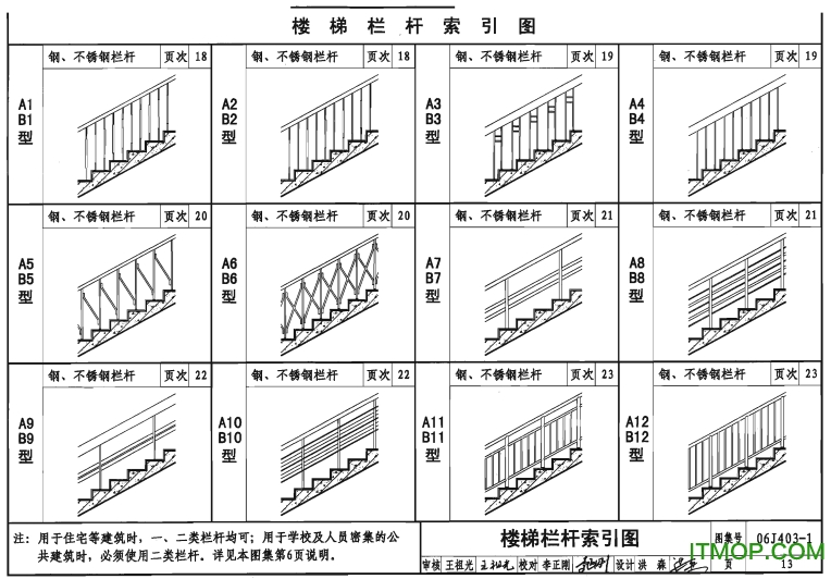 06j403-1楼梯栏杆栏板图集