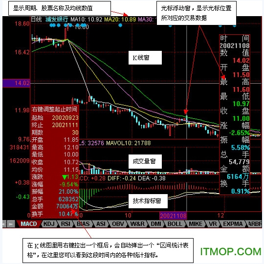 联讯证券同花顺高端版