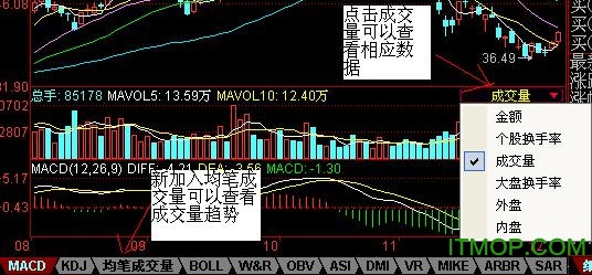 联讯证券同花顺高端版