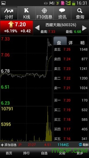 山西证券金典通II号app