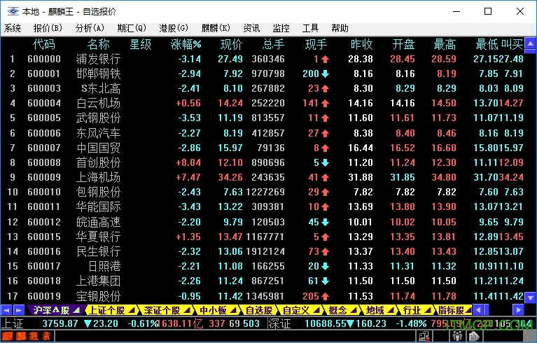 麒麟短线王最新免费版