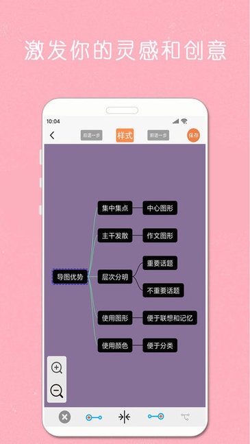 mindnode思维导图app