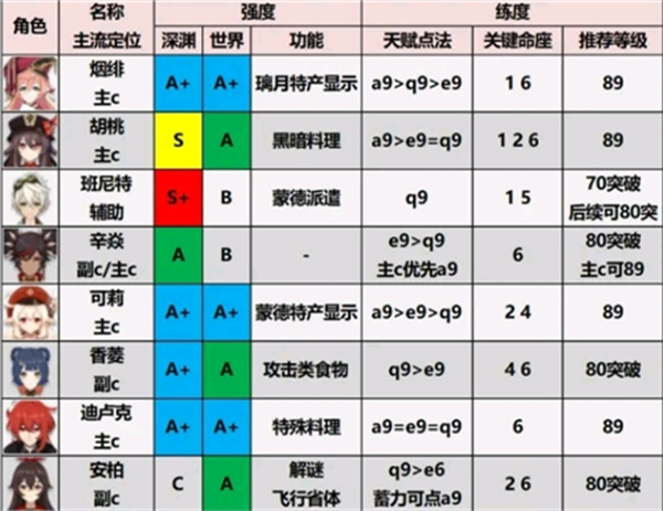 原神手游官方版