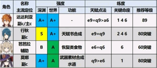 原神手游官方版